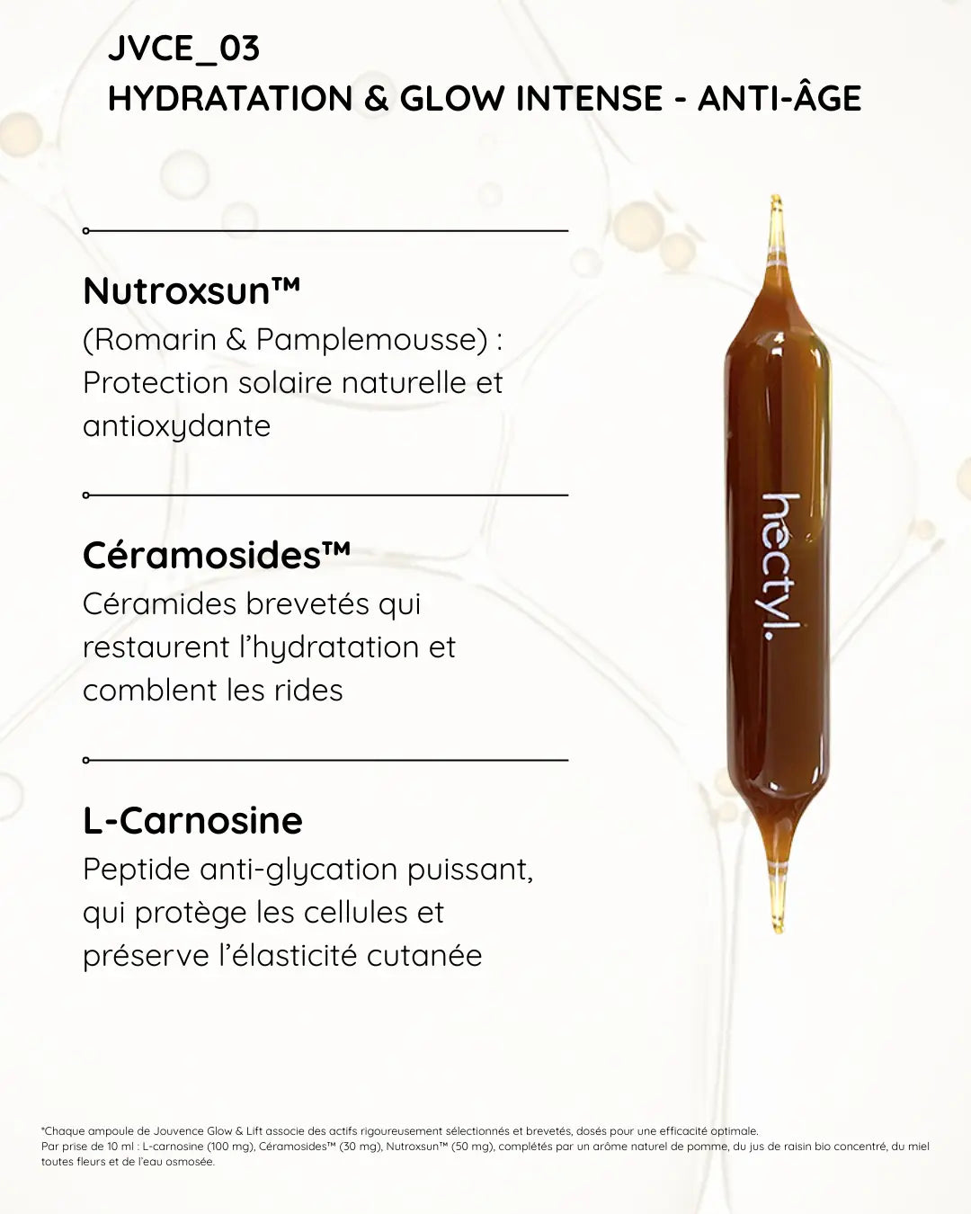 Hydratation & Glow Intense - Anti-âge Hectyl