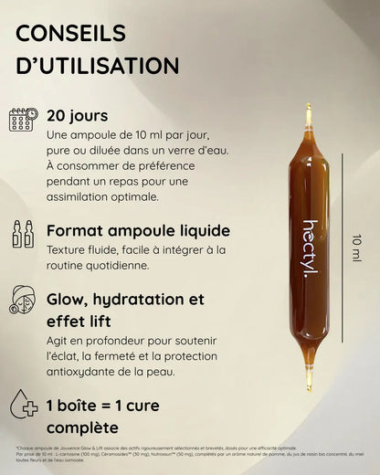 Hydratation & Glow Intense - Anti-âge Hectyl