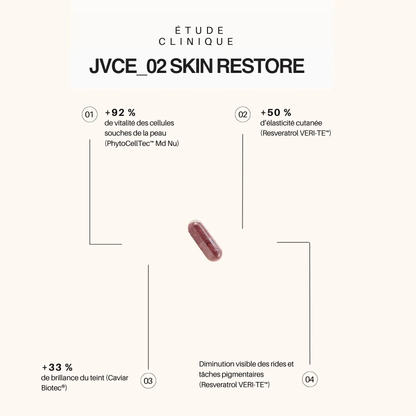 Jouvence Anti-Âge Skin Restore – Réparation & Fermeté de la Peau Hectyl