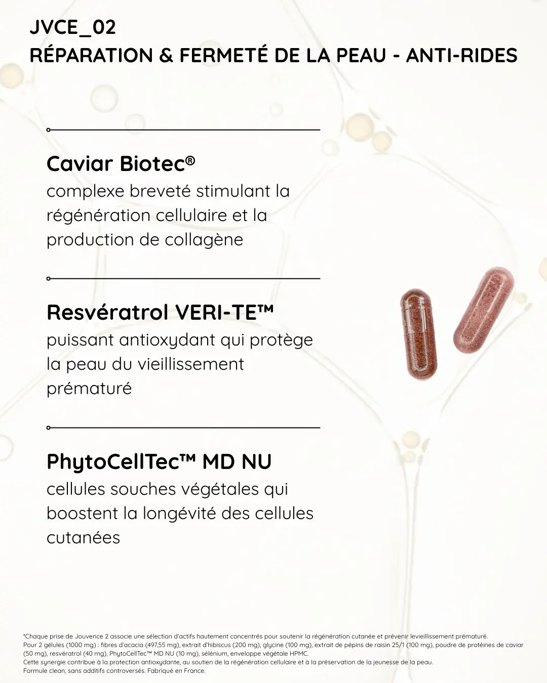 Réparation & Fermeté de la Peau - Anti-rides Hectyl