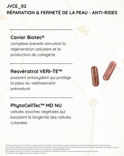 Réparation & Fermeté de la Peau - Anti-rides Hectyl