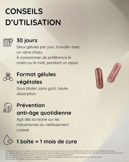 Réparation & Fermeté de la Peau - Anti-rides Hectyl